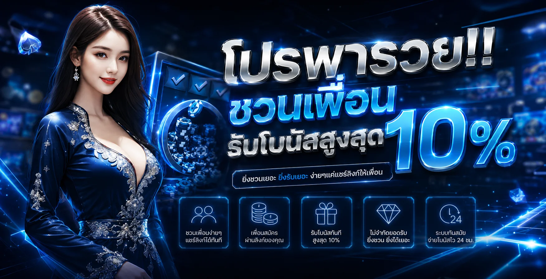 หน้าโปรโมชั่น 123lionth ล่าสุดแจกโบนัส